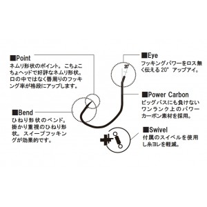 ザップ ドゥープフック (ルアーフック)