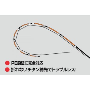 黒鯛工房 カスタム替え穂先 カスタム-KTS アクション5 (替え穂先・竿