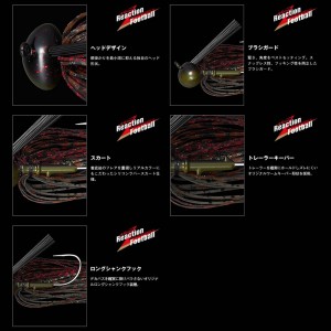 【全13色】 エバーグリーン モード リアクションフットボール 3/4oz (ラバージグ)