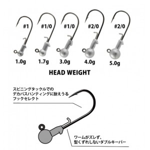 デプス RRジグヘッド (ジグヘッド ダブルアールジグヘッド)