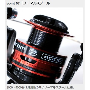 プロックス バローレム 1500 VRM1500 (スピニングリール)