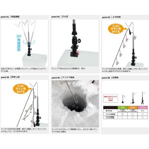 プロックス 攻棚ワカサギアンテナマルチアングル万力式 (ワカサギ用品)