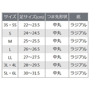 プロックス テフロンポリエステルウェダーヒップ ラジアル PX336 (ウェーダー　ラジアル底)