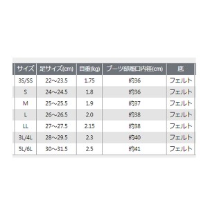 プロックス テフロンポリエステルウェダー ウエスト/フェルト 大きいサイズ PX3332 (ウェーダー ウエーダー 釣り)