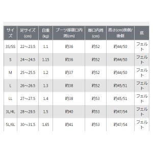 プロックス テフロンポリエステルウェダーブーツ フェルト PX3372 (ウェーダー ウエーダー 釣り)