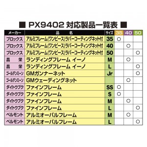 プロックス 交換用ラバーコーティングネット オーバル型 35/ブラック PX940235K (替網)