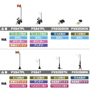 プロックス PROX オールインワンワカサギ外し(滑車) PX024PL (わかさぎ釣り道具)