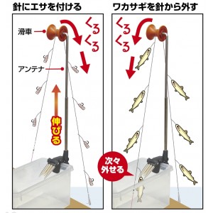 プロックス PROX 攻棚ワカサギアンテナ 滑車 PX847PL (わかさぎ釣り道具)