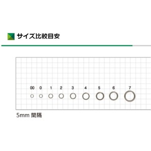 土肥富 odz ハイパープレスリングSW OS-06 (サルカン・スイベル)