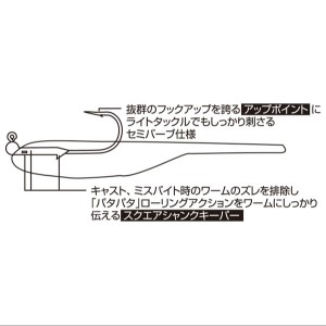 土肥富 odz ミッドスペシャルショット FC #3 ZH-14FC (ジグヘッド)