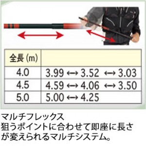 がまかつ がま渓流 MFテンカラ水舞EX(マルチフレックステンカラ スイムEX) 5.0