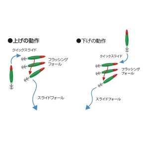 【全10色】がまかつ スピードメタルスッテSF 20号 19288 (イカメタル スッテ 鉛スッテ)