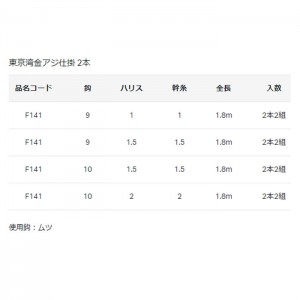 がまかつ 東京湾金アジ仕掛 2本 F-141 (船釣り仕掛け 船フカセ仕掛)