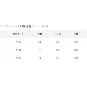 がまかつ ワンデイパック T1 要R 追星 イエロー 3本錨 A-186 (鮎針 イカリ仕掛け 狐型)  釣り具の販売、通販なら、フィッシング遊-WEB本店 ダイワ／シマノ／がまかつの釣具ならおまかせ