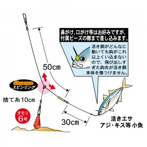 がまかつ 堤防ヒラメぶっこみスルスル仕掛 HS-037 (堤防釣り 仕掛け)