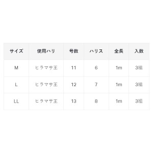 がまかつ 糸付 海上釣堀 マリンボックス 青物 ベーシック 1m 60-190 (釣堀糸付針)