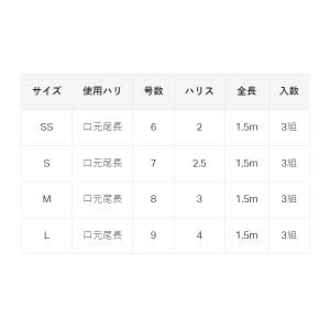 がまかつ 糸付 海上釣堀 マリンボックス 真鯛 喰い渋り 1.5m 60-189 (釣堀糸付針)