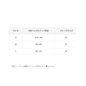 がまかつ ワンタッチブレードforトレブル コロラド/ゴールド 19-383 (ルアー 自作)