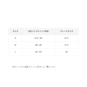 がまかつ ワンタッチブレードforトレブル ウィロー/シルバー 19-386 (ルアー 自作)