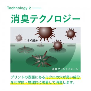 リベルタ フリーズテック 氷撃 パフォーマンスライン 長袖クルーネックインナー #ブラック (冷感シャツ 釣り)