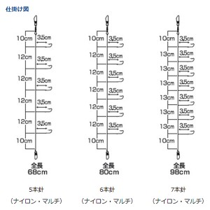 ダイワ 快適ワカサギSS定番ナイロン M 5本 (ワカサギ仕掛け) 1号