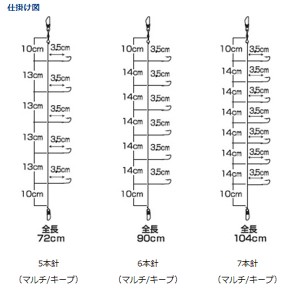 ダイワ 快適ワカサギSS鉄板フロロ K 6本 (ワカサギ仕掛け) 0.5号