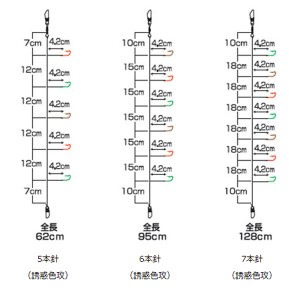 ダイワ 快適ワカサギKC誘惑色攻 M 5本 (ワカサギ仕掛け) 1号