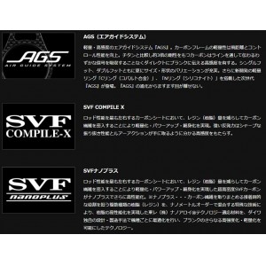 ダイワ スティーズ C64L-SV・ST (バスロッド ベイト)(大型商品A)