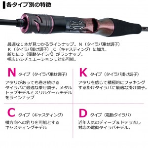 ダイワ 紅牙AIR TYPE-N 69XHB-METAL・N (鯛ラバ タイラバロッド)(大型商品A)