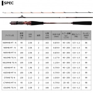 ダイワ 紅牙AIR TYPE-N 69XHB-METAL・N (鯛ラバ タイラバロッド)(大型商品A)