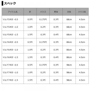 ダイワ 快適ワカサギ仕掛けSS 定番ナイロンロング マルチ 6本 (淡水仕掛け)