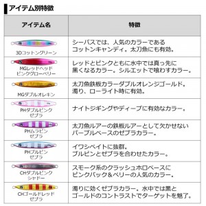 【全8色】 ダイワ 鏡牙ジグリアフォール 120g (メタルジグ ジギング)