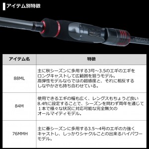 ダイワ エメラルダス ストイスト RT 76MMH (エギングロッド)