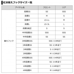 ダイワ 紅牙替えフックαKP 中井段差 (アシストフック)