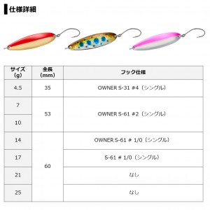 【全4色】 ダイワ チヌークS 17S 追加カラー (スプーン スピナー トラウトルアー)
