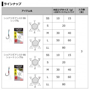 ダイワ ショアジギアシストフックSS ショートシングル (アシストフック) SS～S