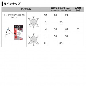 ダイワ ショアジギアシストフックSS ツイン (アシストフック) SS～S
