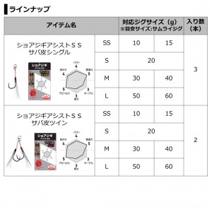 ダイワ ショアジギアシストフックSS サバ皮 ツイン (アシストフック) M～L