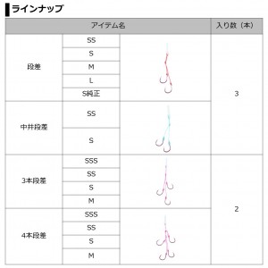 ダイワ 紅牙替えフックαKP 段差 (アシストフック)