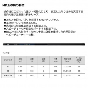 ダイワ MD ISO 玉の柄 60 (磯玉 玉網 玉の柄)