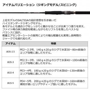 ダイワ アウトレイジ OUTRAGE J63S-2.5 (ジギングロッド ヒラマサ ブリ カツオ シイラ)(大型商品A)