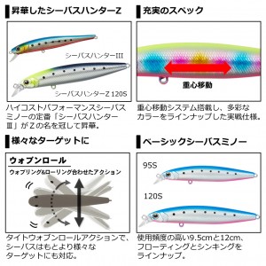 【全10色】 ダイワ シーバスハンターZ 120S (ソルトルアー)