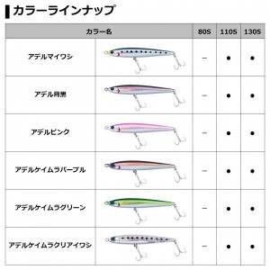 全6色】 ダイワ ソルティガオーバーゼアスキッピング アデル 110S