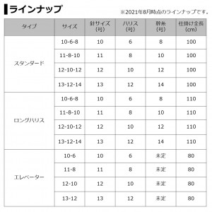 ダイワ 快適堤防ノマセ仕掛LBG エレベーター (堤防釣り 仕掛け)