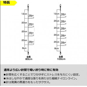 ダイワ 快適クリスティアワカサギ仕掛けSS 定番 ナイロンワイドピッチ M 4本 (わかさぎ仕掛け)