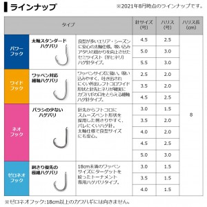 ダイワ D-MAXカワハギ糸付30SS ワイドフック (海水糸付針)