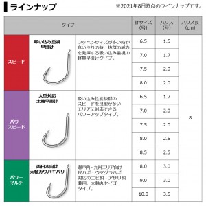 ダイワ D-MAXカワハギ糸付30SS ワイドフック (海水糸付針)