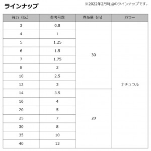 ダイワ フロロショックリーダーX ナチュラル 30m 10lb～12lb (ショックリーダー)