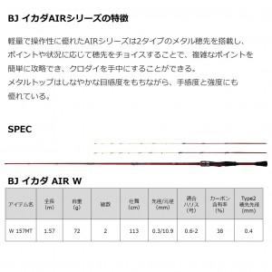 ダイワ 22 BJイカダエア W 157MT (筏竿)