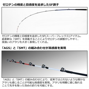 ダイワ 極鋭 中深場 M-205 (船竿)